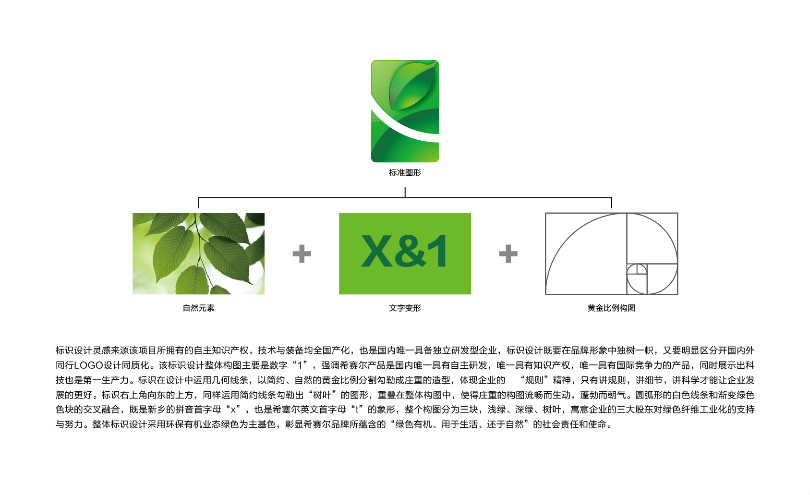 新鄉(xiāng)Logo設(shè)計,新鄉(xiāng)商標設(shè)計,新鄉(xiāng)畫冊設(shè)計,新鄉(xiāng)品牌建設(shè)